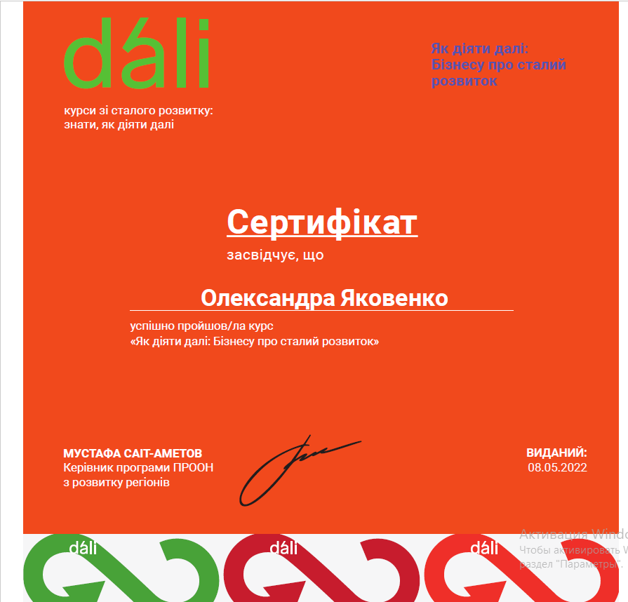 Ідеальна формула навчання