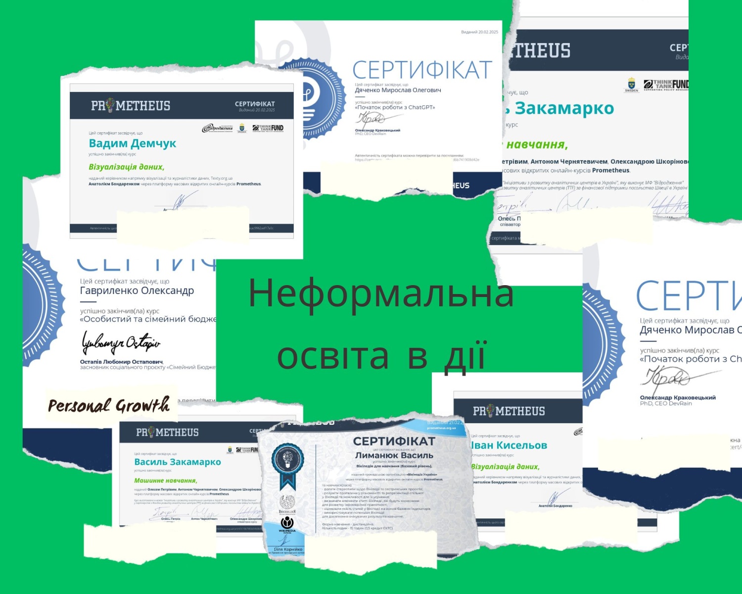Неформальна освіта здобувачів третього рівня вищої освіти  (доктор філософії)